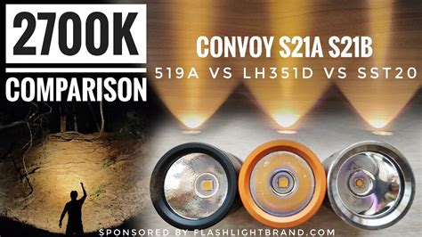 measurements Convoy S2 reflector and gasket Size S2 reflector outside diameter 20. . Lh351d vs sst20